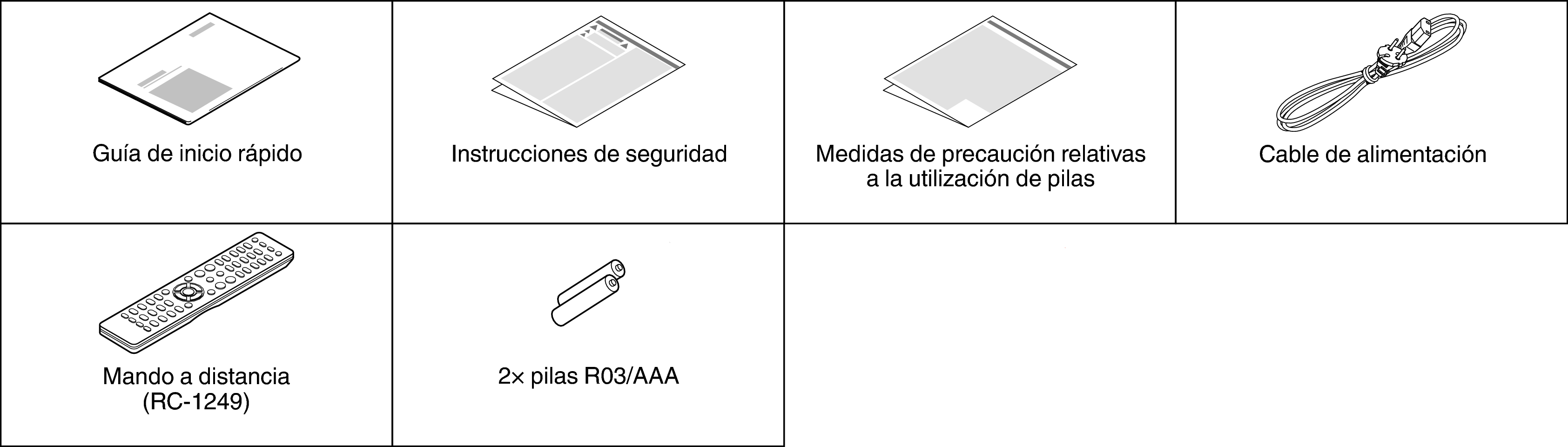Acce PMA1700NEE2